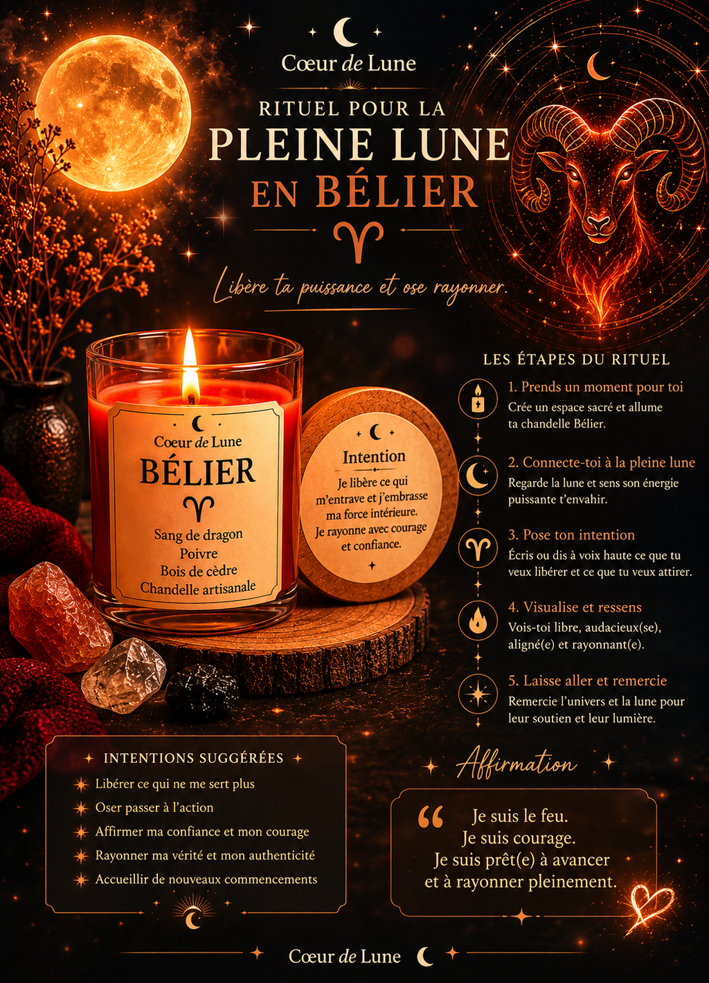 Bélier ♈️