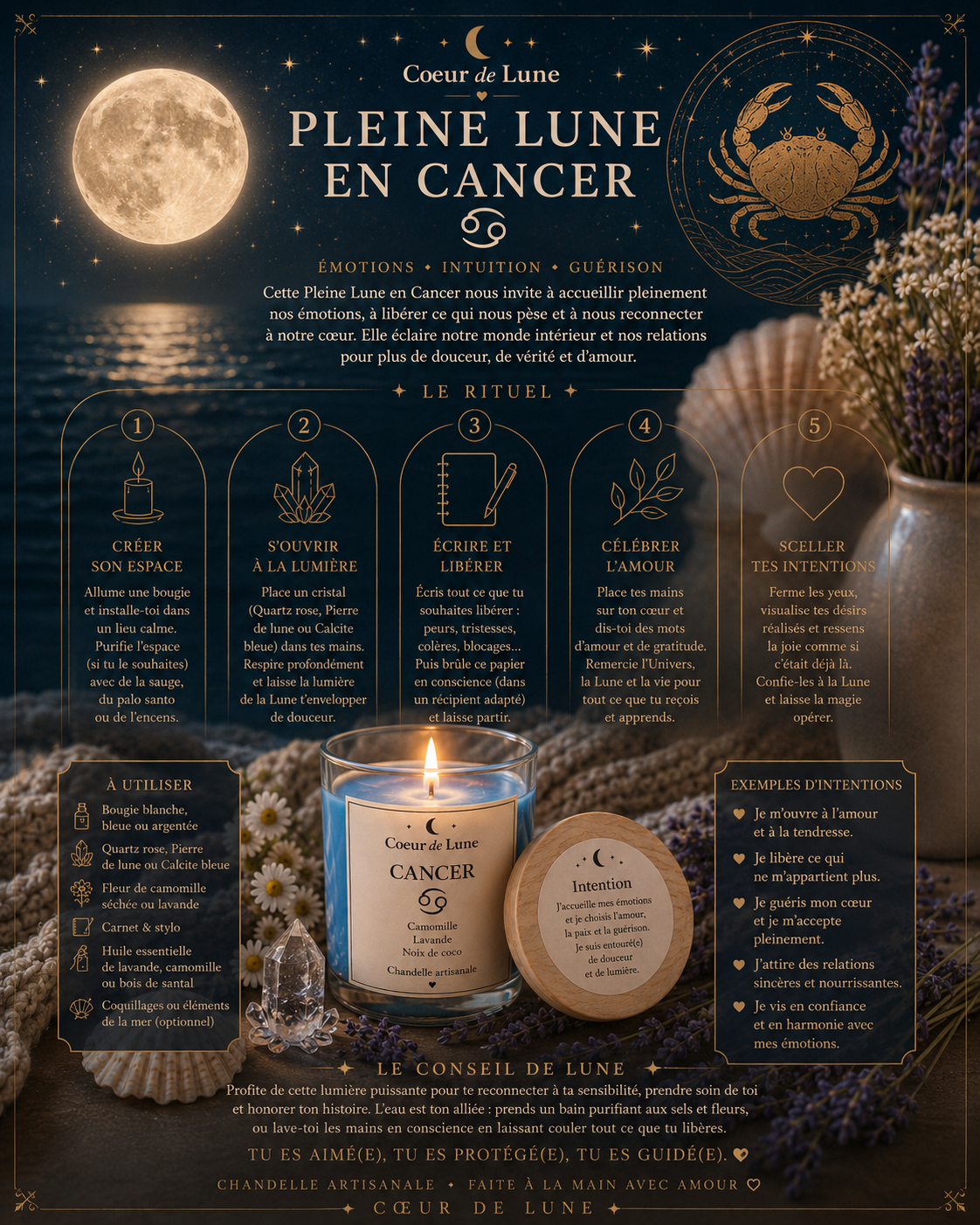 Cancer ♋️