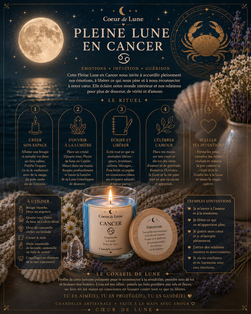 Cancer ♋️