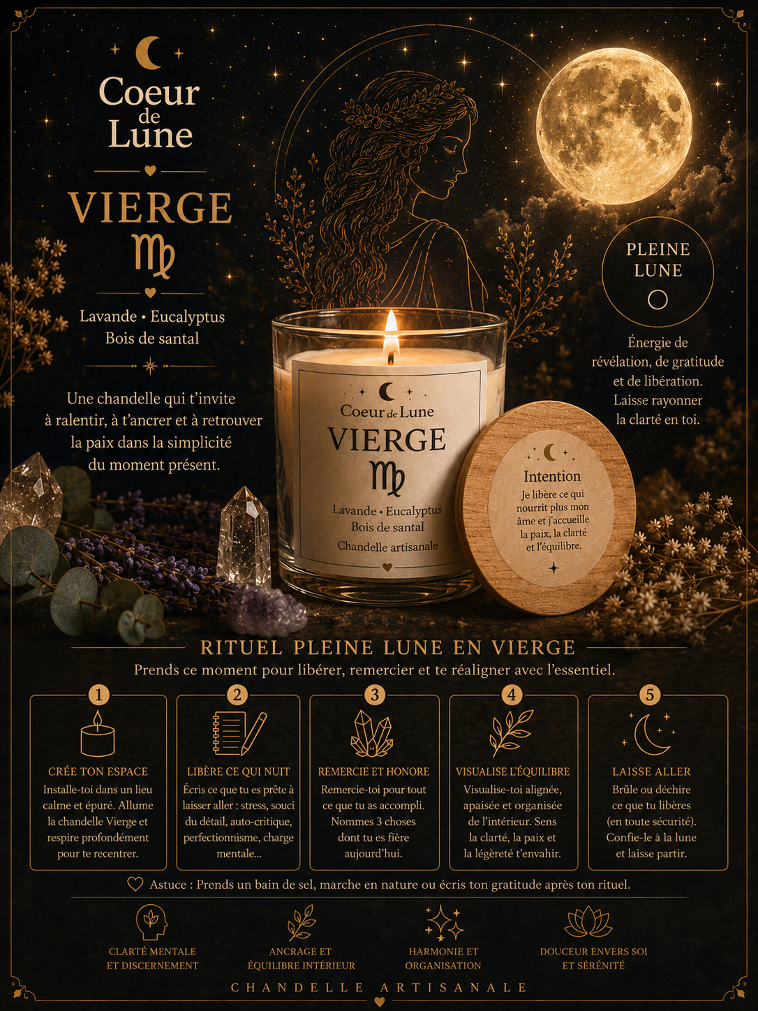 Vierge ♍️